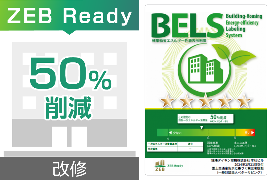 50%ZEB Ready達成／BELS評価 ★5
